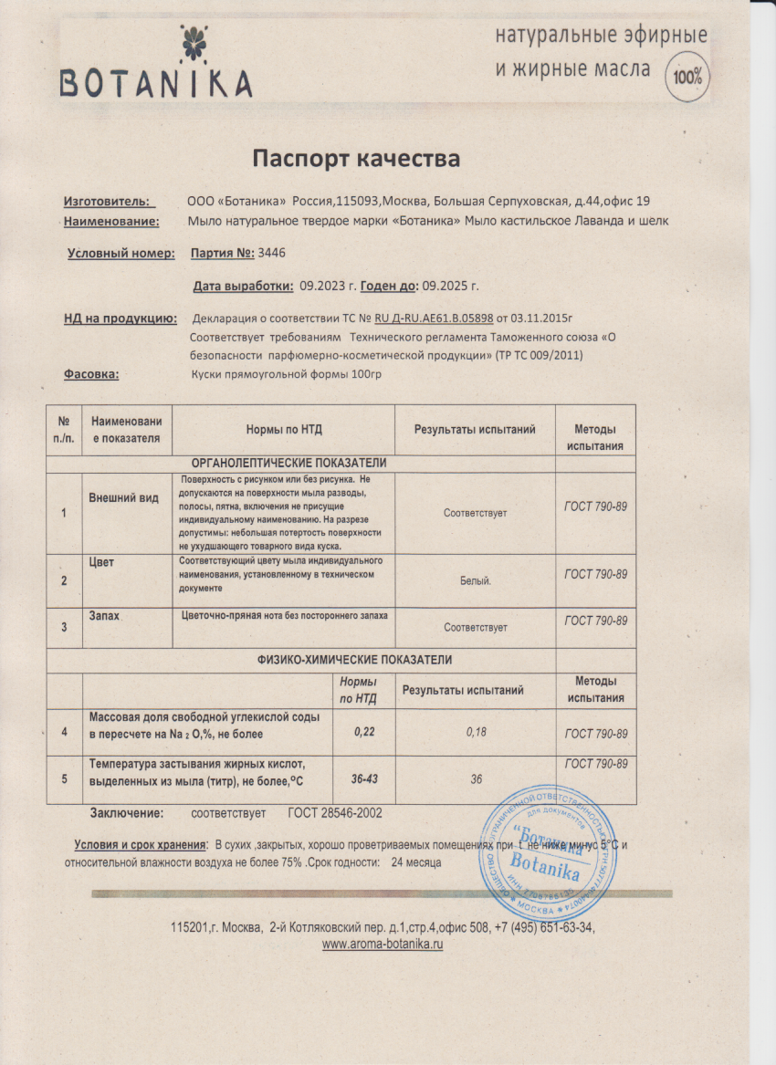 Паспорт №092023